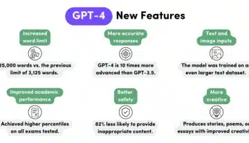 new-features-in-gpt-4